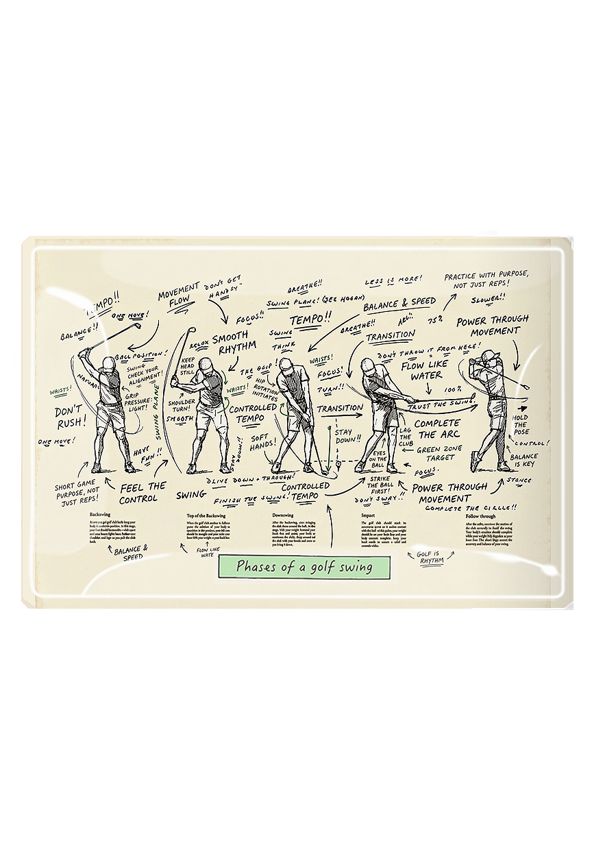 Phases of a Golf Swing Decoupage Glass Tray