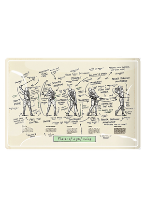 Phases of a Golf Swing Decoupage Glass Tray