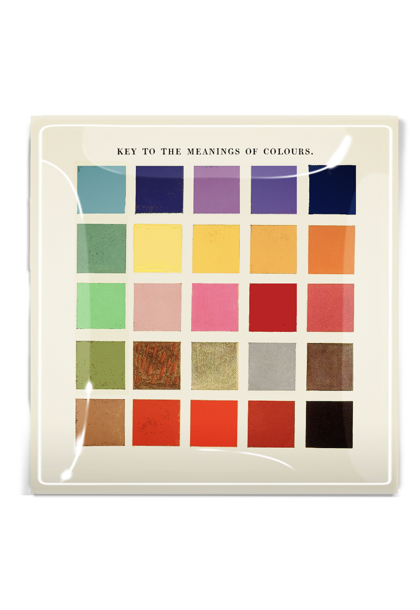 Key To The Meaning Of Colours Square Decoupage Glass Tray