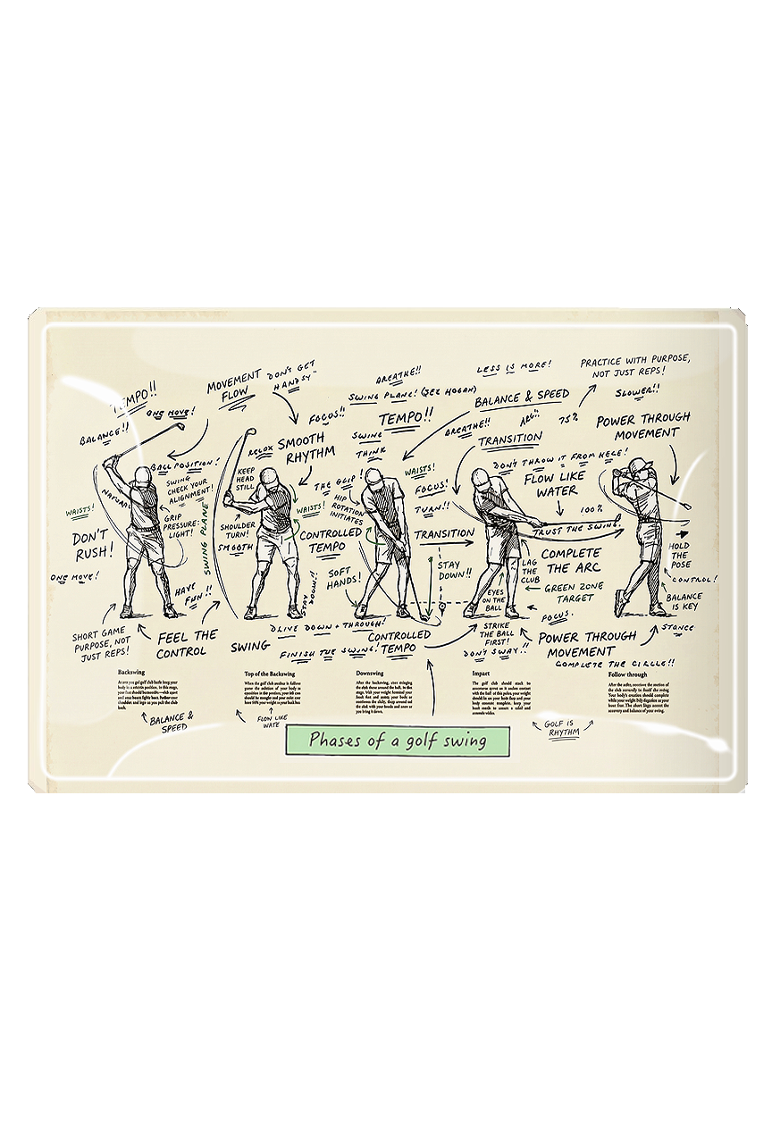 Phases of a Golf Swing Decoupage Glass Tray