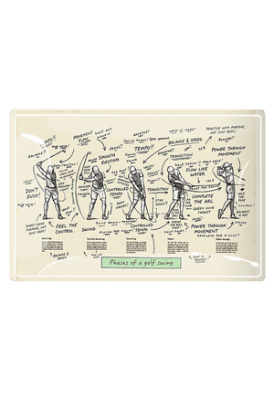 Phases of a Golf Swing Decoupage Glass Tray