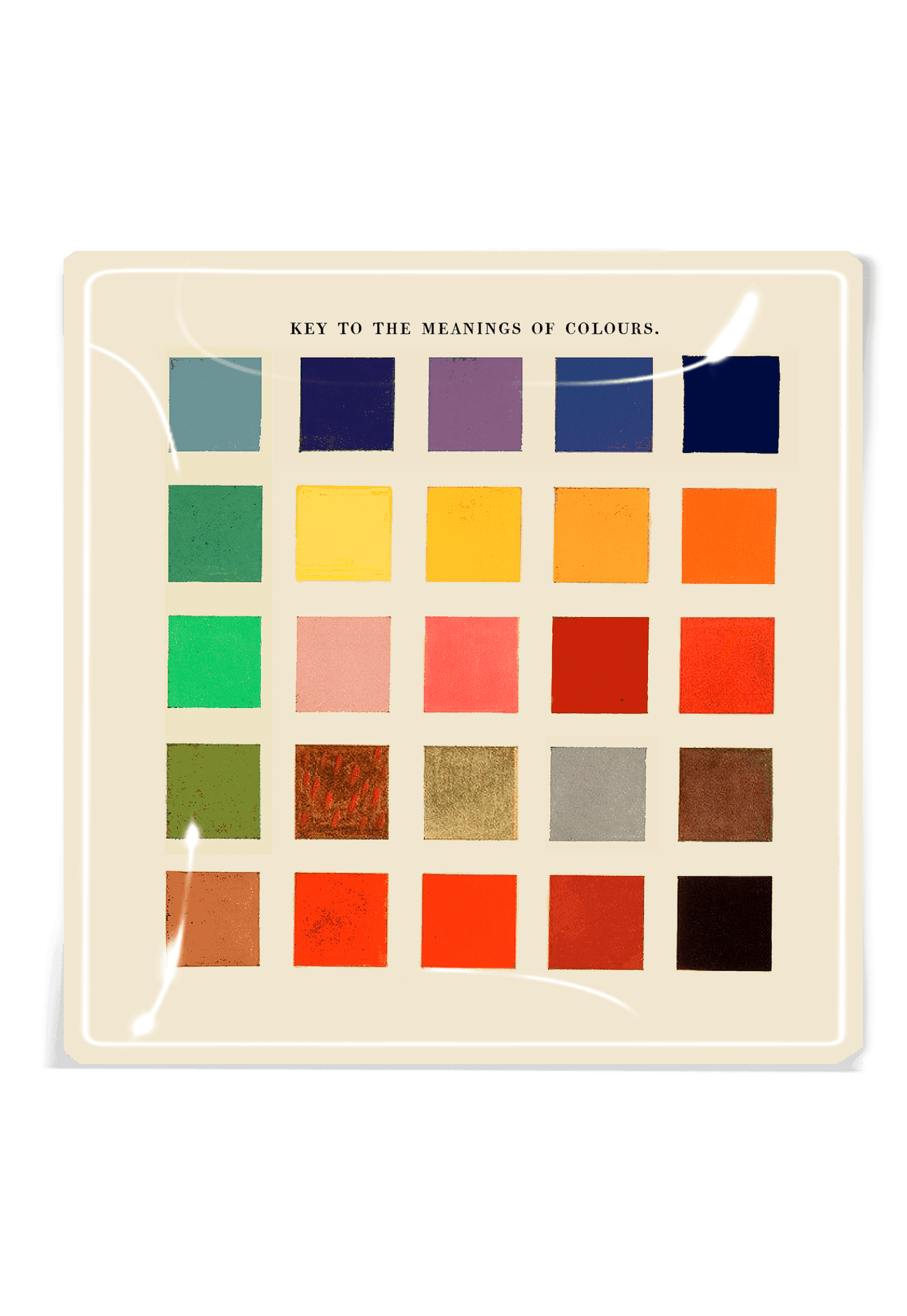 Key To The Meaning Of Colours Square Decoupage Glass Tray