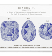 Diamonds Decoupage Glass Tray - Bensgarden.com