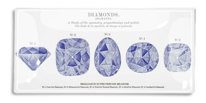 Diamonds Decoupage Glass Tray - Bensgarden.com
